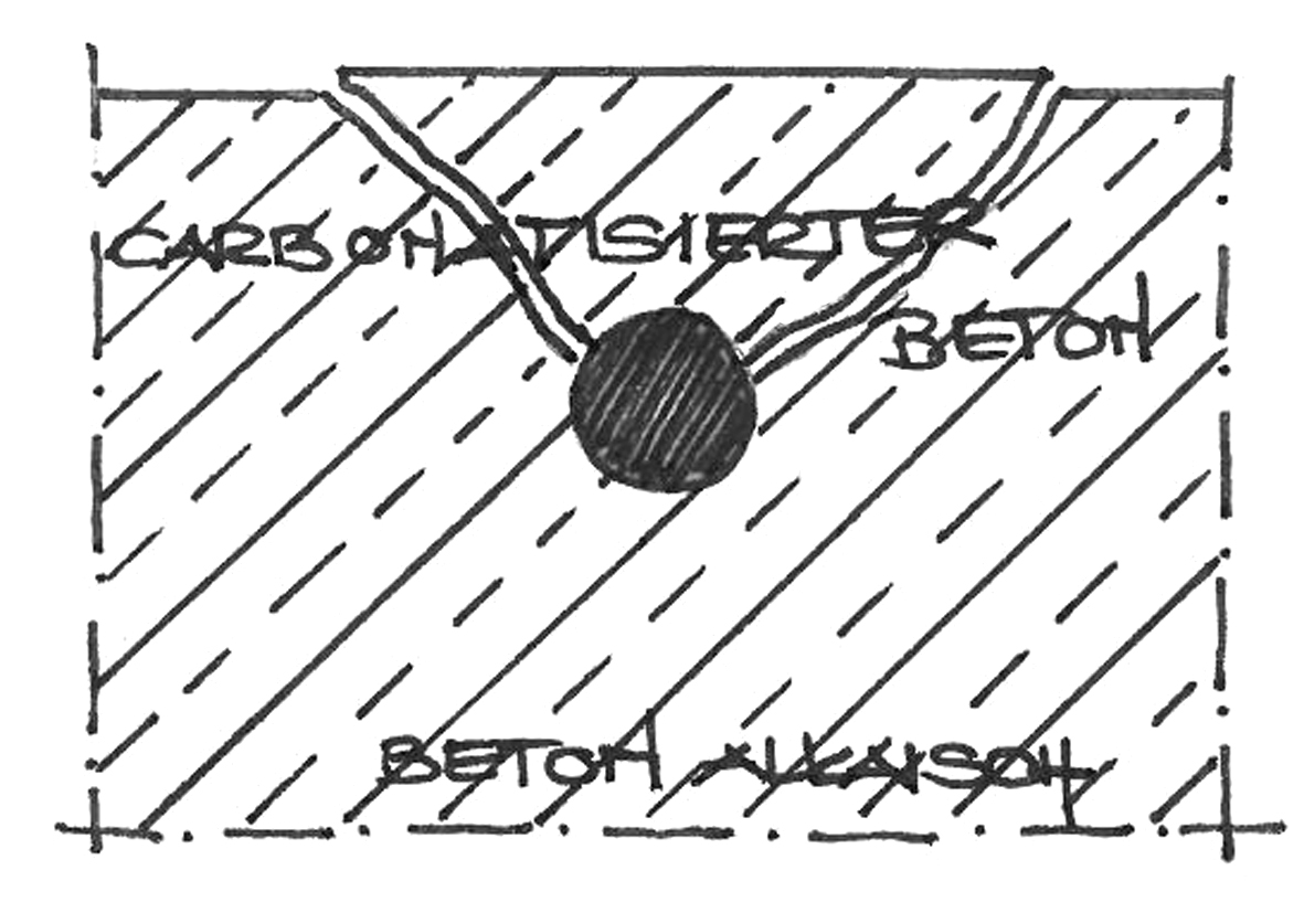 5-12-4_Betonsanierung