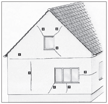 Möglichkeiten konstruktionsbedingter Risse in verputzten Wänden