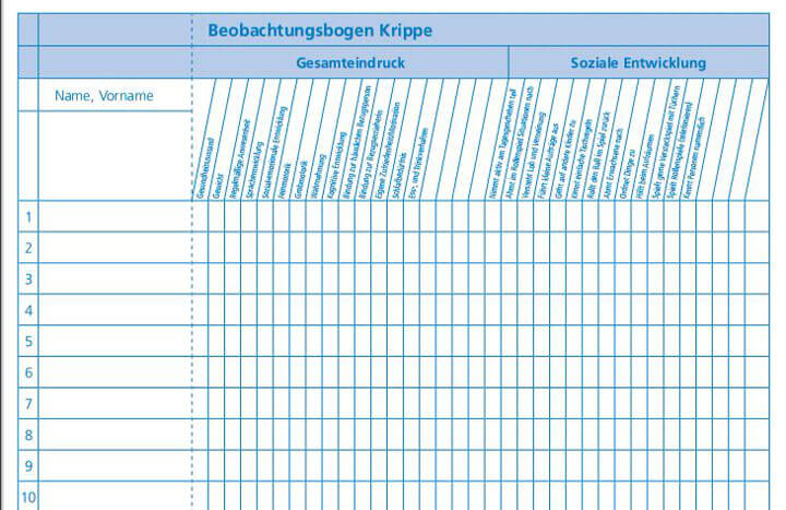 Unser Gruppentagebuch Fur Krippe Und Kita